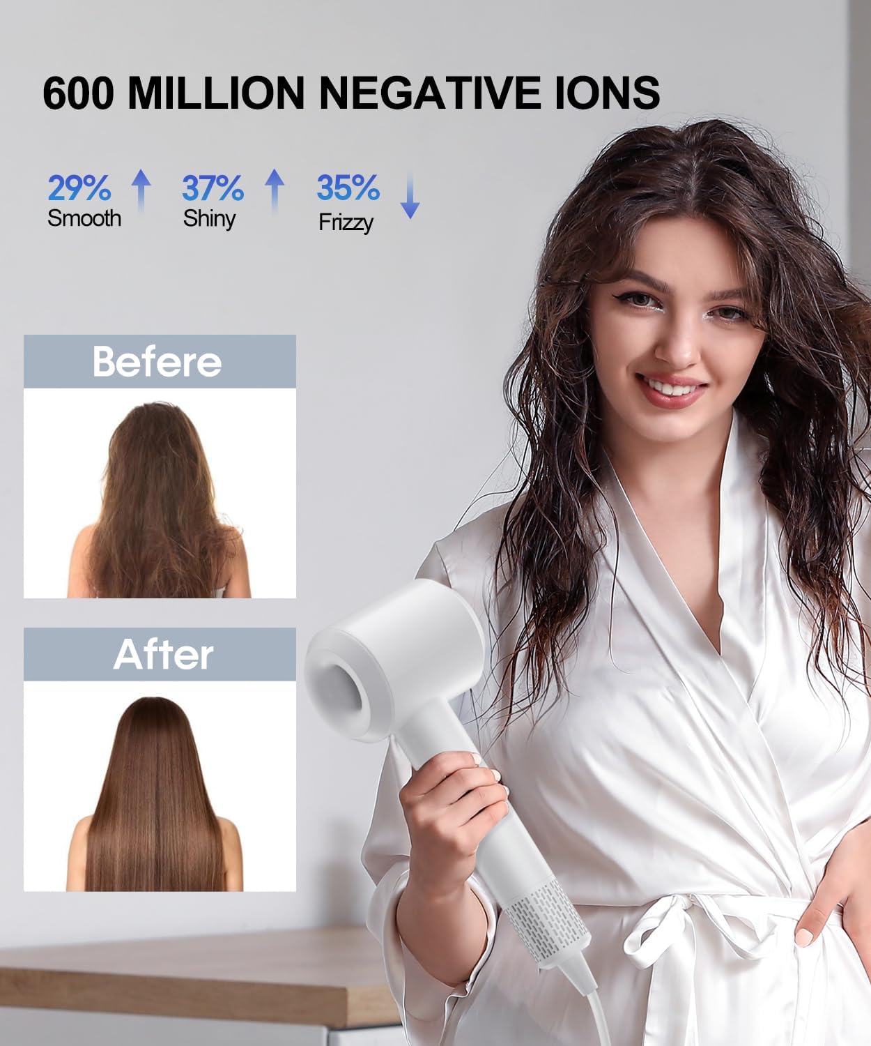 Negative Ions High Speed Hair Dryer - TWISSERLY