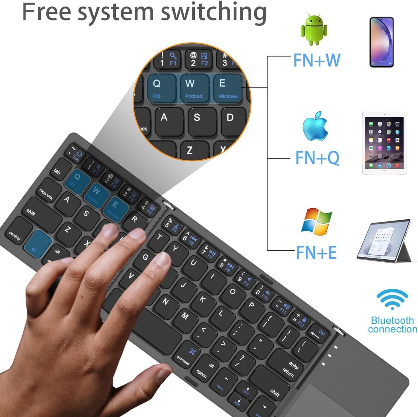 Portable Mini Three Folding Bluetooth Keyboard Wireless Foldable Touchpad Keypad - TWISSERLY