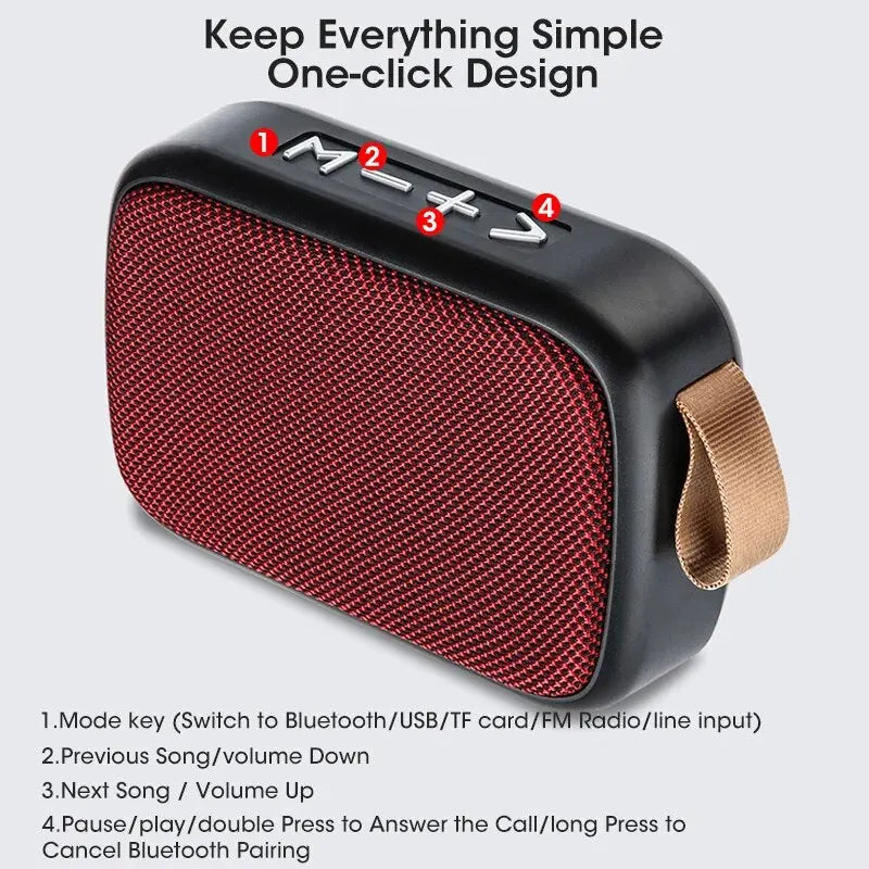 SoundBox Wireless Bluetooth Square Speaker" Description - TWISSERLY